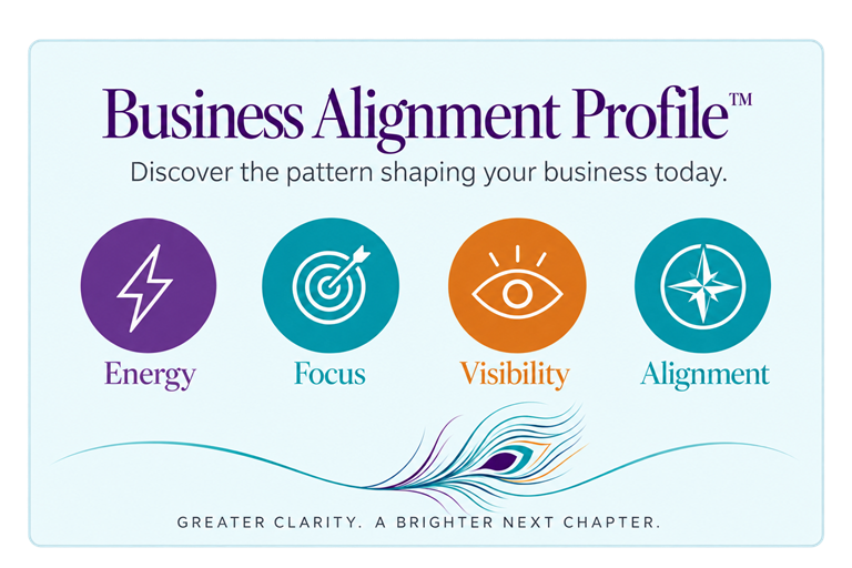 Business Alignment Profile elements Susan Bock